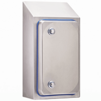 IP-H302015 304SS Hygienic Enclosure 